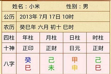 八字 木旺|雷門易：八字中木多木旺的人有哪些命運特征？